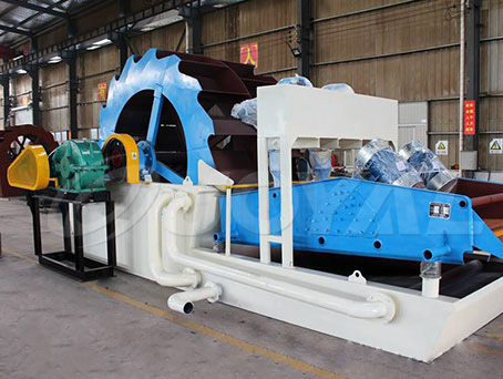 Sand washing & recycling machine